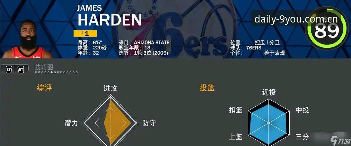 资深J联赛观众实测：速度榜前十球员的九游观赛数据心得