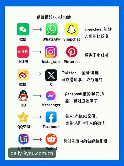 随行随玩的游戏日常派中国首页 九游APP vs 日常游戏平台:随行随玩的关键差异在哪里?